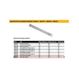 Dewalt Brzeszczot Do Aligatora, Do Wełny Hss 430Mm Komplet, Do Dwe396, Dwe397, Dwe 398 ,Dwe399 Dt2979-Qz