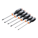 Richmann Zestaw wkrętaków PŁ PH 6el. C5241 Richmann Zestaw wkrętaków PŁ PH 6el. C5241